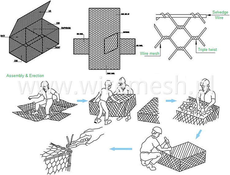 Installation drawing